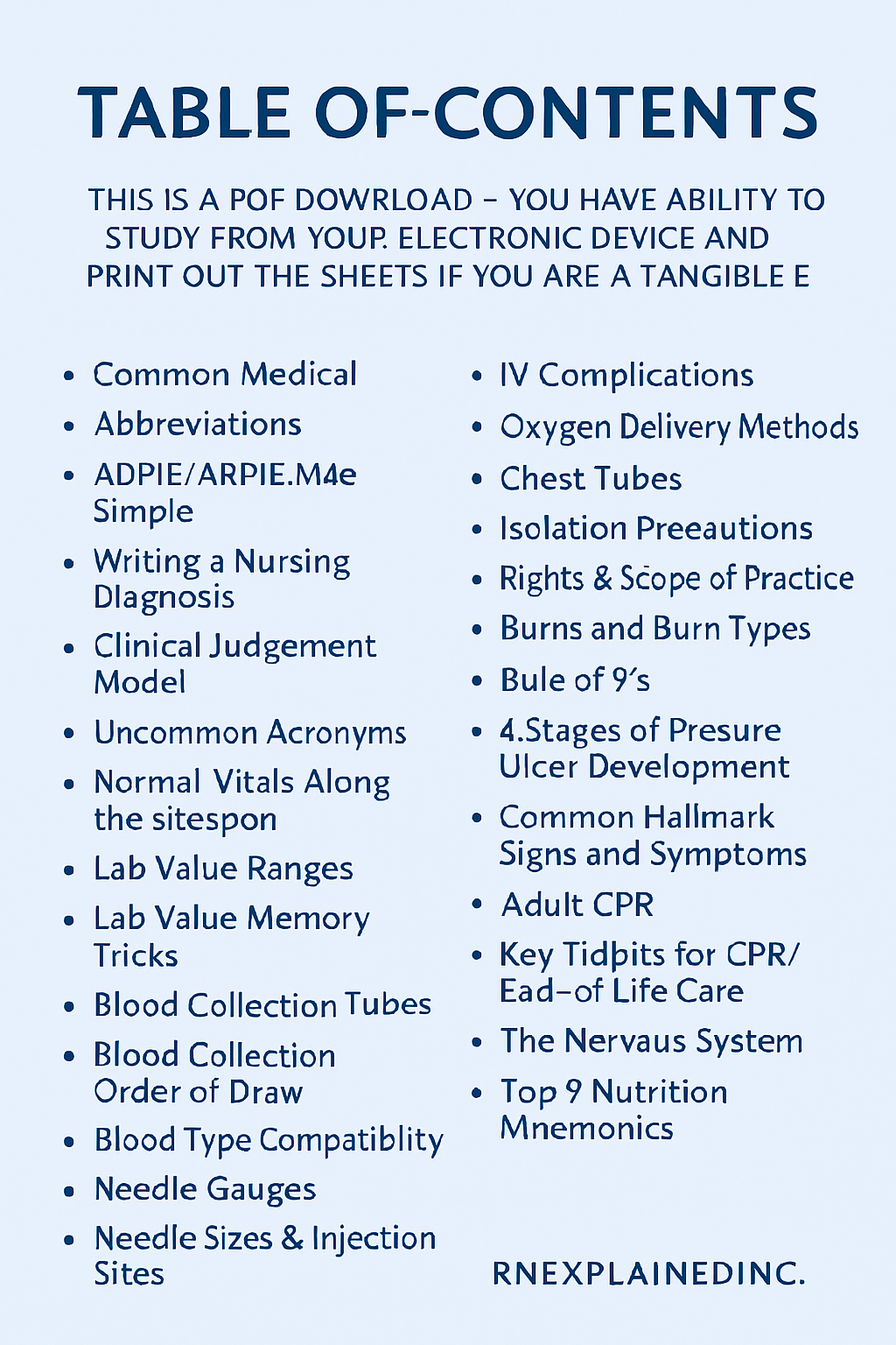 Fundamentals of Nursing Bundle - 2025
