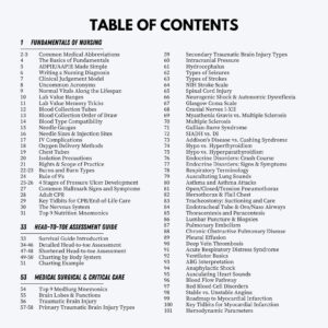 The Nursing School Comprehensive Bundle | 2025 Edition |