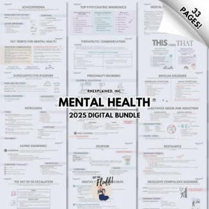 Mental Health Nursing Bundle - eBook