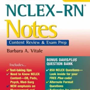 NCLEX RN Notes Content Review and Exam Prep