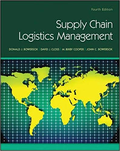 Supply Chain Logistics Management 4th Edition By Donald Bowersox - Test Bank