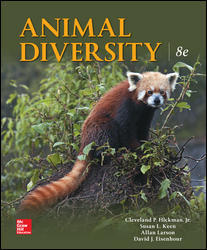 Animal Diversity 8th Edition By Hickman - Test Bank
