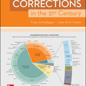Corrections 21st Century 8Th Edition By Frank Schmalleger - Test Bank