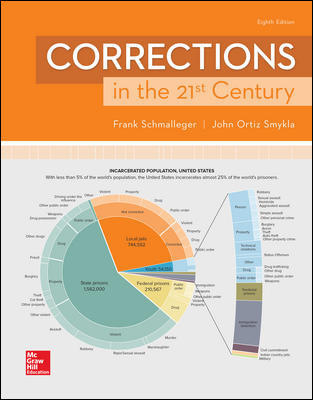 Corrections 21st Century 8Th Edition By Frank Schmalleger - Test Bank