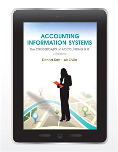 Accounting Information Systems The Crossroads of Accounting And IT 2nd Edition - Test-Bank