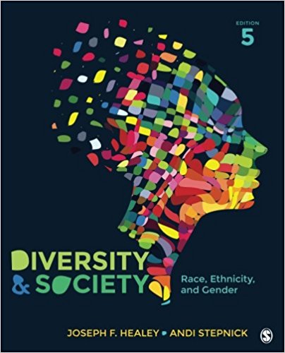 Diversity And Society Race Ethnicity And Gender 5th Edition by Joseph F. Healey -Test Bank