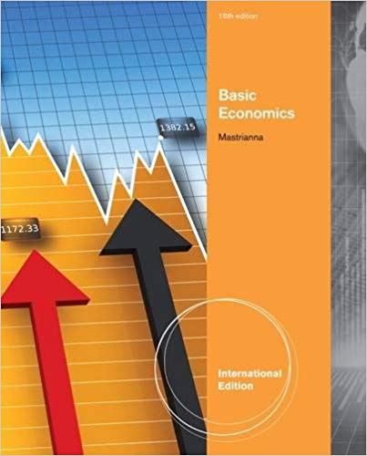 Basic Economics 16Th International Edition by Frank V. Mastrianna - Test Bank