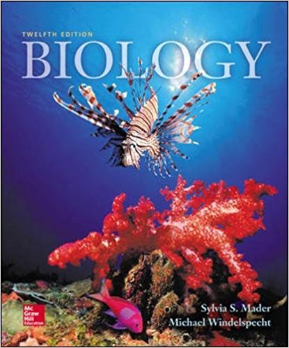 Biology 12th Edition by Sylvia S. Mader -Test Bank