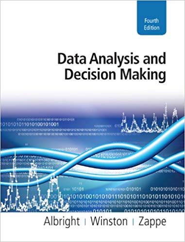 Data Analysis And Decision Making 4th Edition By S. Christian Albright - Test Bank