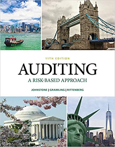 AUDITING A RISK BASED APPROACH 11TH EDITION KARLA M - Test Bank