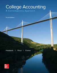 College Accounting A Contemporary Approach David Haddock 4e - Test Bank