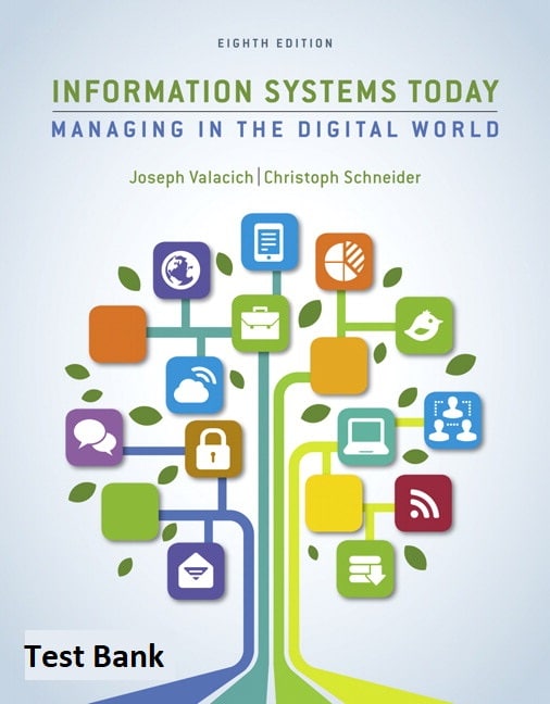 INFORMATION SYSTEMS TODAY MANAGING THE DIGITAL WORLD, 8E JOSEPH  - TEST BANK