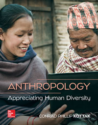 Anthropology Appreciating Human Diversity 17th Edition By Conrad Kottak - Test Bank