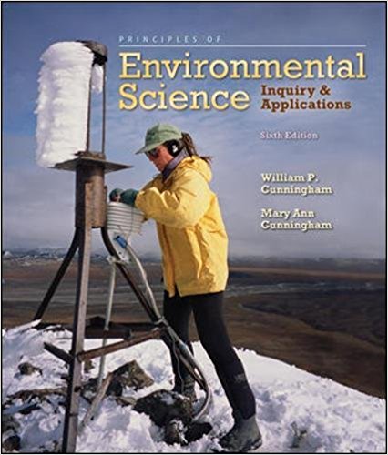 Principles of Environmental Science 6th Edition by Cunningham – Test Bank