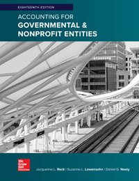 Accounting for Governmental & Nonprofit Entities Jacqueline Reck 18e - Test Bank