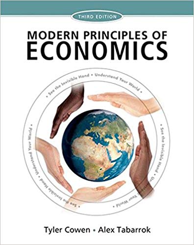 Modern Principles of Economics 3rd Edition by Tyler Cowen - Test Bank