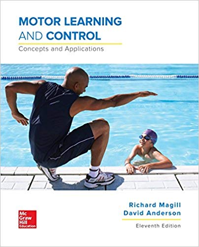 Motor Learning and Control Concepts and Applications 11th Edition by Richard A Magill - Test Bank