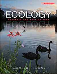 Ecology Concepts And Applications 4Th Canadian Edition by Manuel C Molles - Test Bank