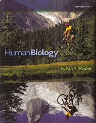 Human Biology 11th Edition By Sylvia S. Mader  - Test Bank