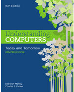 Understanding Computers Today and Tomorrow Comprehensive 16e Deborah Morley Charles S Parker - Test Bank