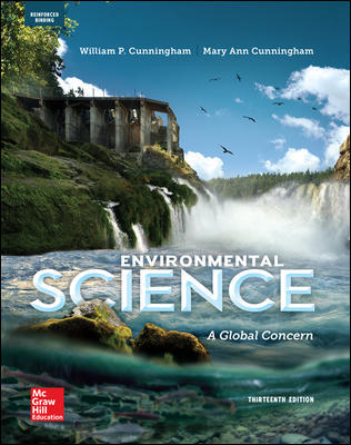Environmental Science A Global Concern 13Th Edition by William Cunningham - Test Bank