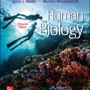 Human Biology 15 Edition By Sylvia Mader - Test Bank