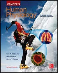 Human Biology 16 Edition By Sylvia Mader - Test Bank