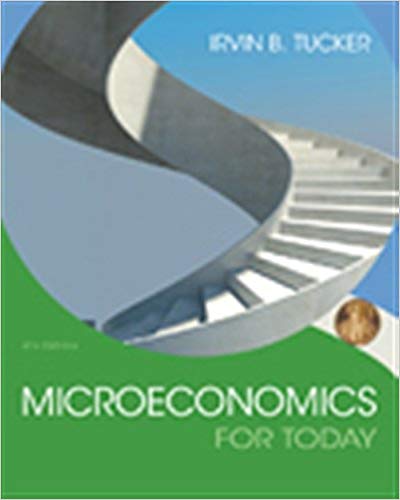 Microeconomics For Today 9th Edition by Irvin B. Tucker  - Test Bank
