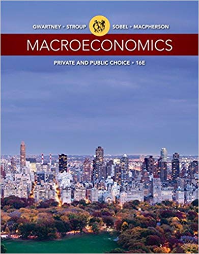 Macroeconomics Private and Public Choice 16th Edition by James D. Gwartney - Test Bank