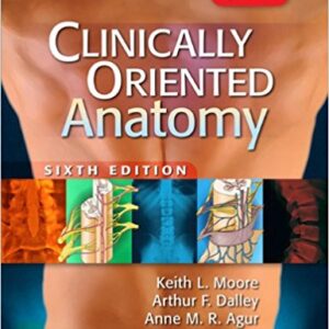 Clinically Oriented Anatomy 6th Edition Moore - Agur - Dalley - Test Bank