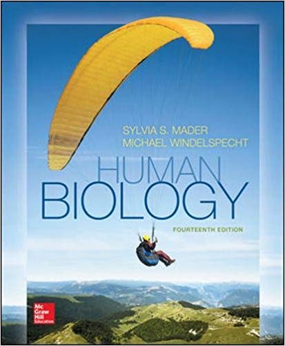 Human Biology 14 Edition By Sylvia Mader - Test Bank