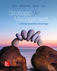 Strategic Management Creating Competitive Advantages Gregory Dess 9e - Test Bank