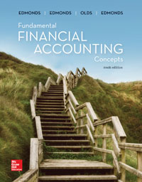 Fundamental Financial Accounting Concepts Thomas Edmonds 10e - Test Bank