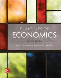 Principles of Economics Robert Frank 7e - Test Bank