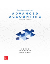 Fundamentals of Advanced Accounting Joe Hoyle 7e - Test Bank