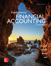 Fundamental Financial Accounting Concepts Thomas Edmonds 9e - Test Bank