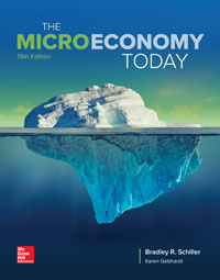The Micro Economy Today Bradley Schiller 15e - Test Bank