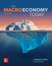 The Macro Economy Today Bradley Schiller 15e - Test Bank