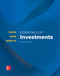 Essentials of Investments Zvi Bodie 11e - Test Bank