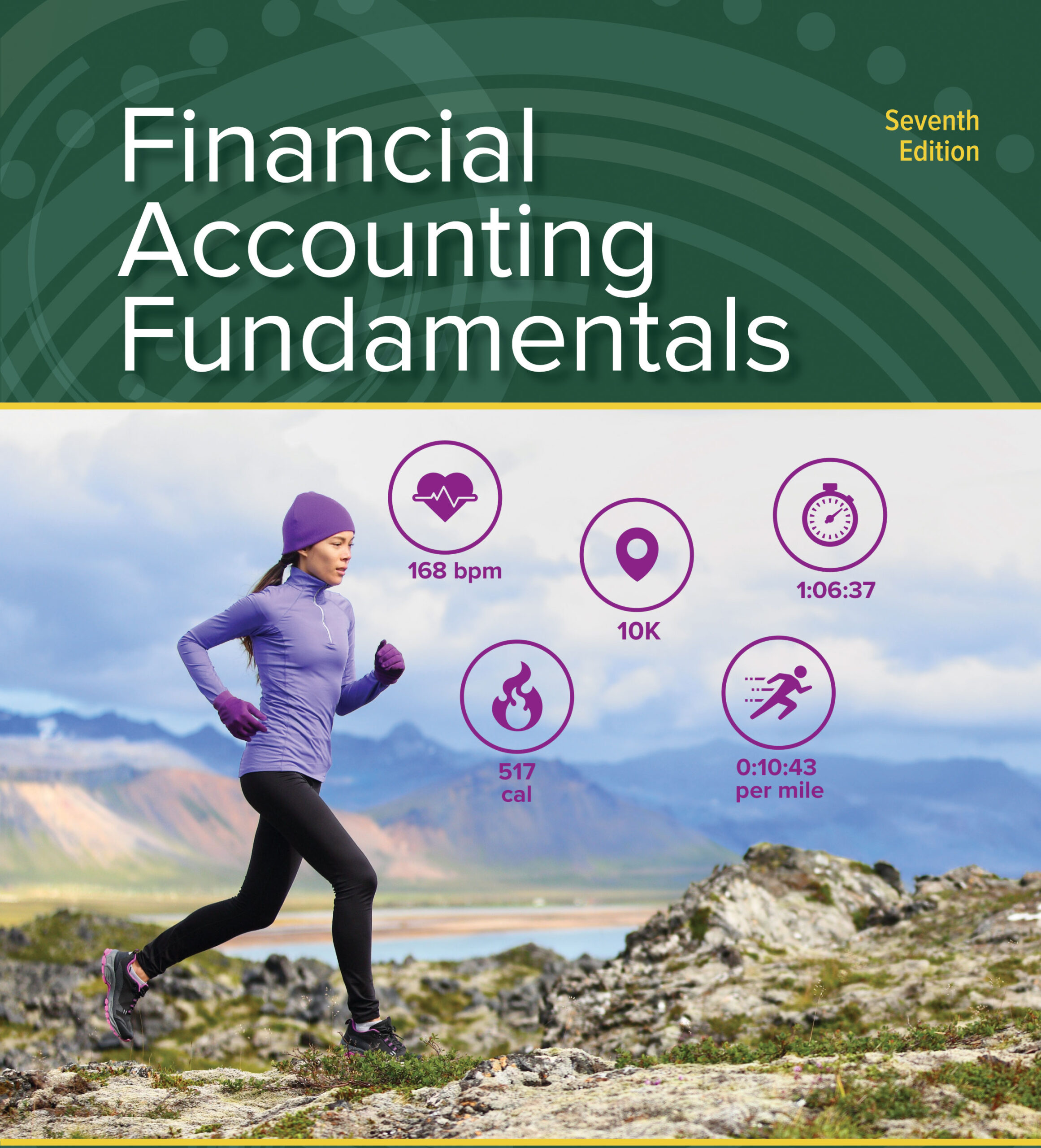 Financial Accounting Fundamentals Wild 7e - Test Bank