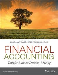 Financial Accounting Tools For Business Decision Making 6th Canadian Edition by Paul D. Kimmel - Test Bank