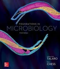 Foundations In Microbiology 6th Edition By Kathleen Park Talaro -Test Bank