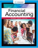 Financial Accounting 15e Carl Warren James M Reeve Jonathan Duchac - Test Bank