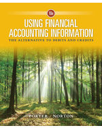 Using Financial Accounting Information The Alternative to Debits and Credits 10e Gary A Porter Curtis L Norton - Test Bank
