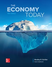 The Economy Today Bradley Schiller 15e - Test Bank