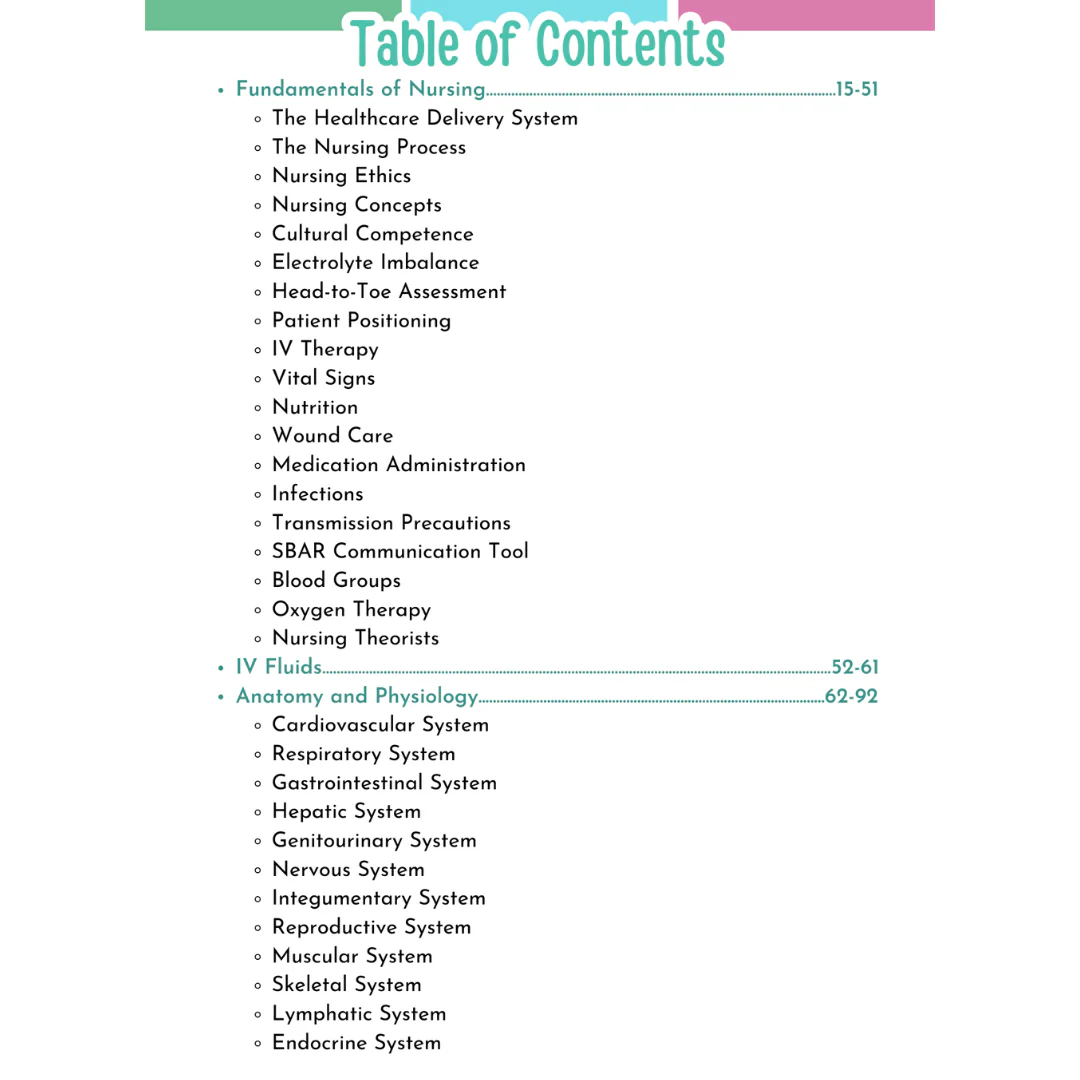 NURSING MEGA BUNDLE - (Digital-PDF)