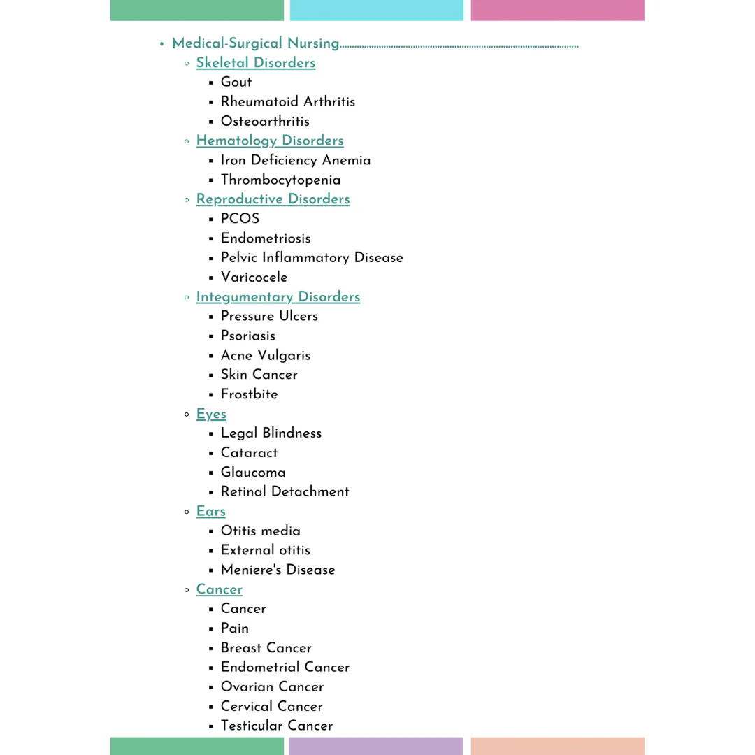 NURSING MEGA BUNDLE - (Digital-PDF)