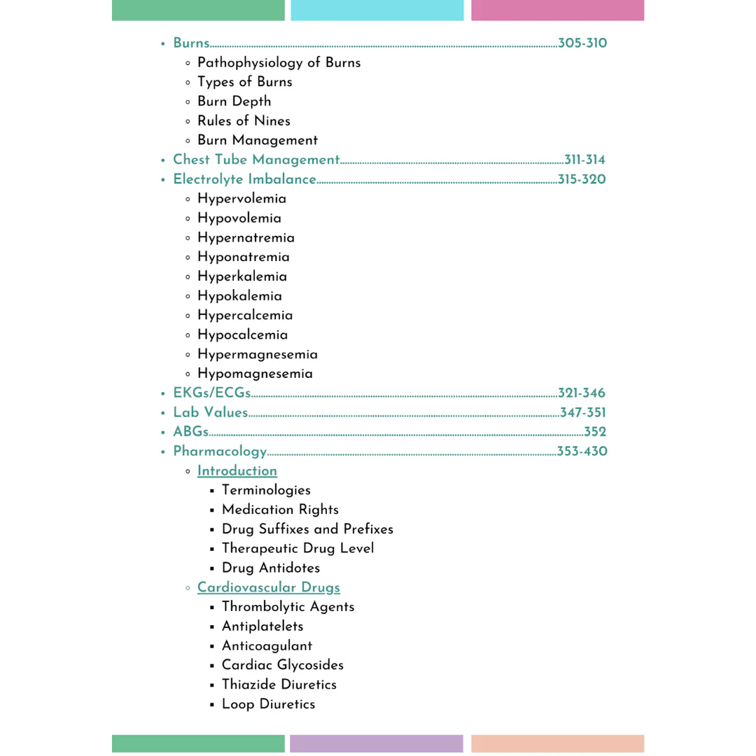 NURSING MEGA BUNDLE - (Digital-PDF)