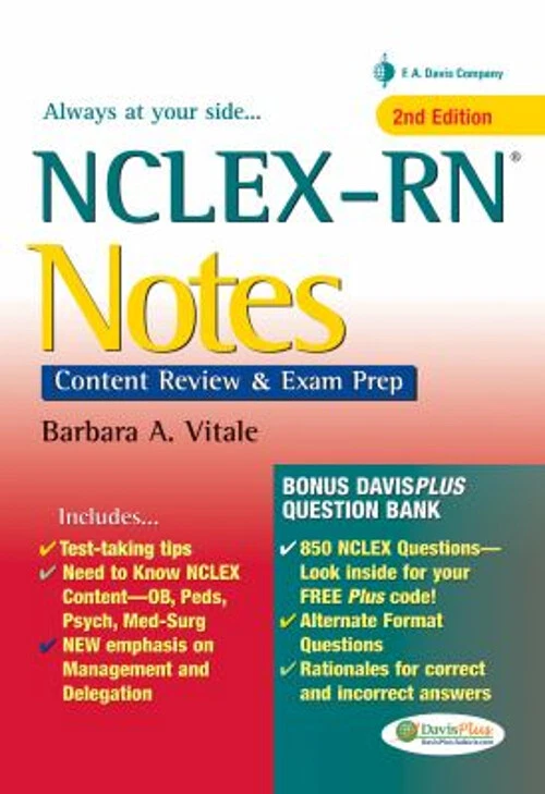 NCLEX RN Notes Content Review and Exam Prep
