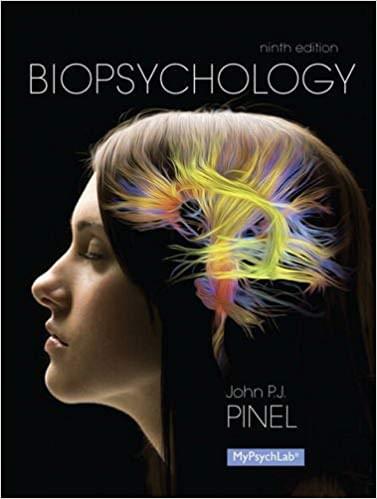 Biopsychology 9th Edition By John - Test Bank